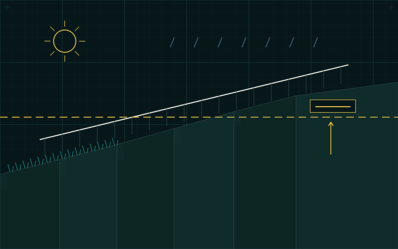 Section drawing of terraced shoreline adaptation stepping down to the water